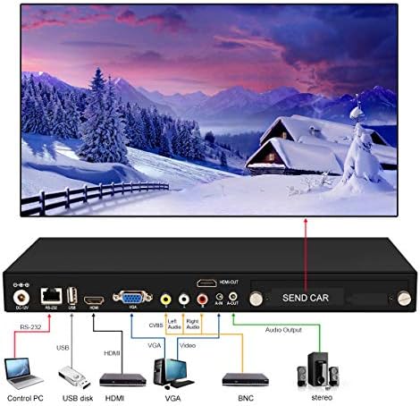 LED מעבד וידאו,שלט רחוק מלא מסך מקס ברזולוציה של עד 1920x1080@60HZ תמיכה וידאו VGA HDMI קלט USB LED בקר וידאו
