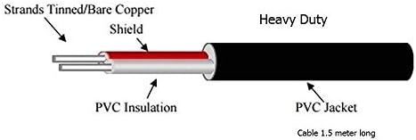 מתאם ה AC - אספקת חשמל עבור סגר NP8356 (Clevo PB51EF-G)