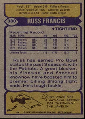 1979 חברה 380 ראס פרנסיס ניו אינגלנד פטריוטס ליגת הפוטבול כרטיס ננומטר ליד מנטה